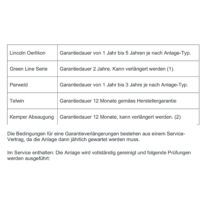 Zertifkate für Kalibrierungen